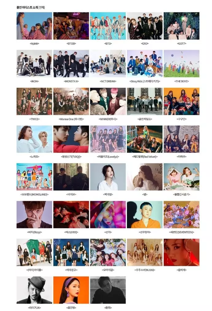 [TWICE][新聞]181224 2018GaonChart大結算！TWICE音源&專輯TOP100上榜成績亮眼