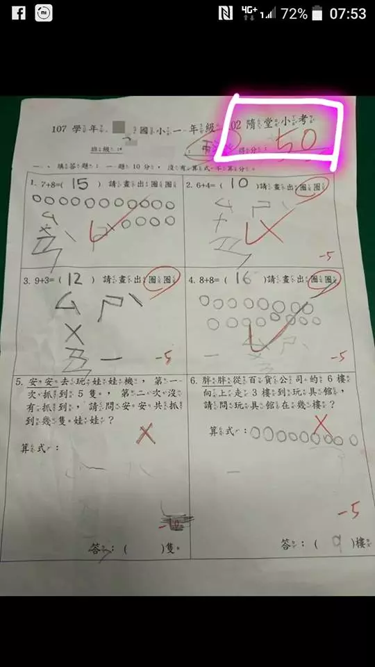 寫算式才給分!數學只考50分媽媽崩潰 天兵女兒:「我有寫算式欸」網友一看笑噴:老師才該扣分