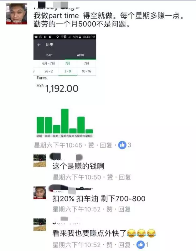 【傍晚7點沒巴士搭,華裔美女叫GrabCar】結果險發生悲劇!女生千萬不要一個人乘車!!
