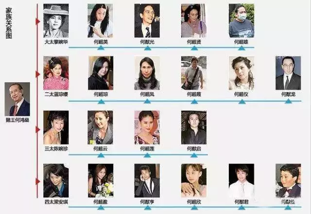 陳百強張國榮將她寵愛,李嘉欣恨她入骨,如今億萬身家依舊單身!