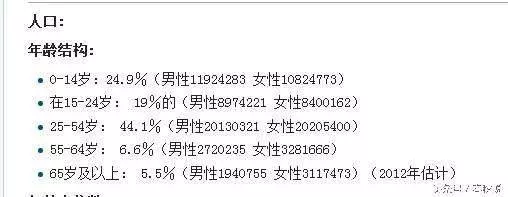 男子花2萬娶越南新娘,妻子過世後,他的體檢報告讓全家人崩潰了~ -