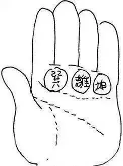 女人此處越大,命就會越好,註定一生大富大貴!!