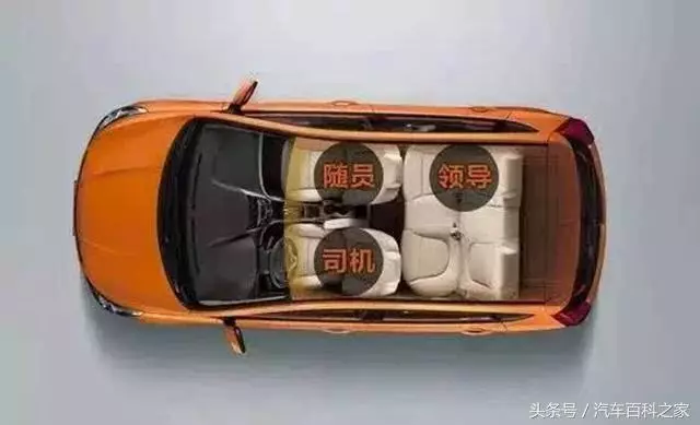 坐車禮儀你知道多少?副駕駛可不能亂坐