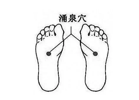 洗澡時多洗洗這裡,可降血壓、降血糖、治療肩周炎,消除便秘,為你增壽10年!!!!