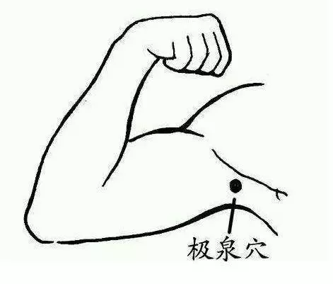 洗澡時多洗洗這裡,可降血壓、降血糖、治療肩周炎,消除便秘,為你增壽10年!!!!