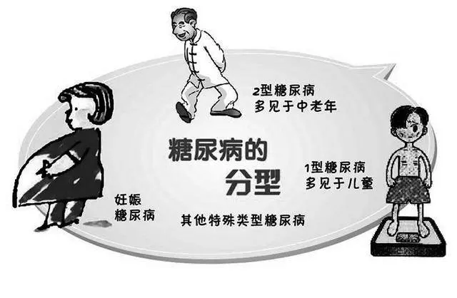 這個果真神奇,只要吃了它,自身的胰島素得以「復活」,血糖馬上降,糖尿病立馬遠離你。