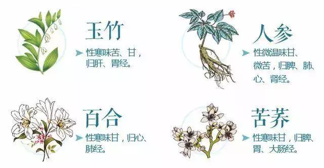 秋養心,少碰四物,補充三水,做好兩件事,心臟好,秋冬更健
