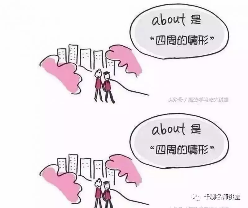 史上最牛單詞記憶法,不出7天,孩子輕鬆記完5000詞