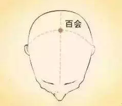 一分鐘治各種小病,穴位治病法,學習一下吧!