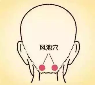 一分鐘治各種小病,穴位治病法,學習一下吧!
