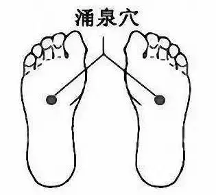 一分鐘治各種小病,穴位治病法,學習一下吧!