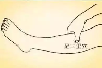 一分鐘治各種小病,穴位治病法,學習一下吧!