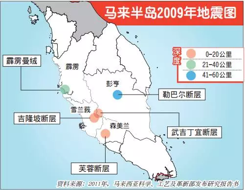 【脈動】大馬並非零地震 推行防震不能拖