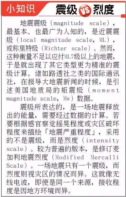 【脈動】大馬並非零地震 推行防震不能拖