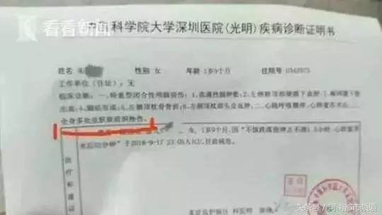 心痛!1歲女童疑遭母親男友虐待,生還可能為零!嫌疑人被刑拘!