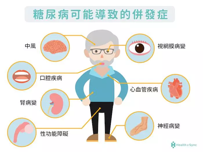 經常手麻怎麼回事?醫生:可能是這3種病的徵兆,莫忽視!