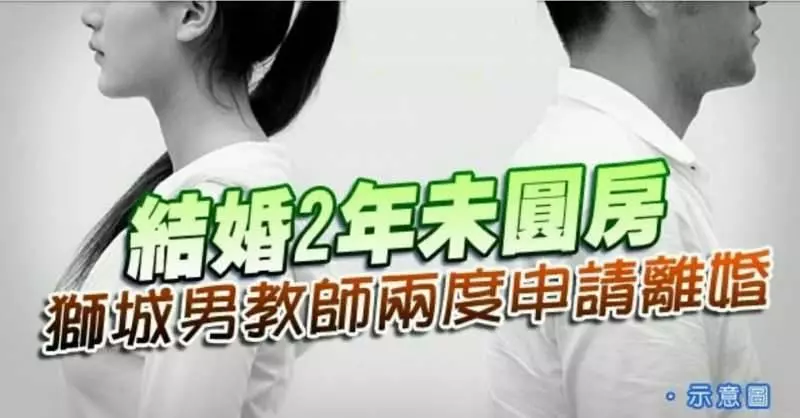 結婚2年女教師拒絕圓房 丈夫求離婚她卻要贍養費