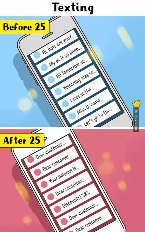 11個25歲前 VS 25歲後的明顯變化 #8, 宿醉的煩惱~一起來看看吧