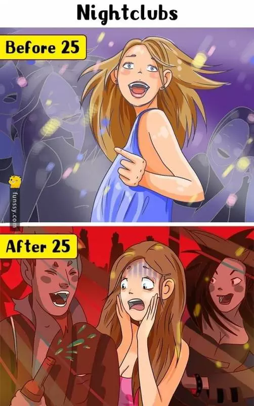 11個25歲前 VS 25歲後的明顯變化 #8, 宿醉的煩惱~一起來看看吧