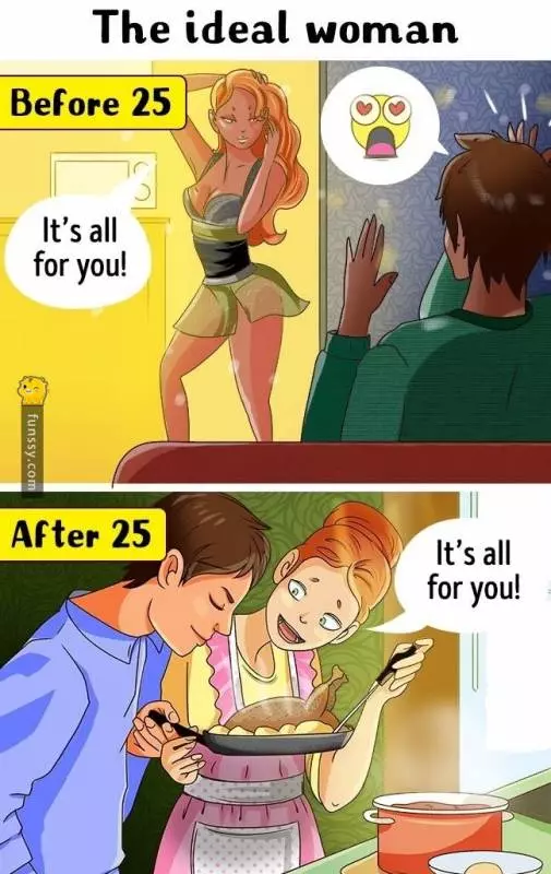 11個25歲前 VS 25歲後的明顯變化 #8, 宿醉的煩惱~一起來看看吧