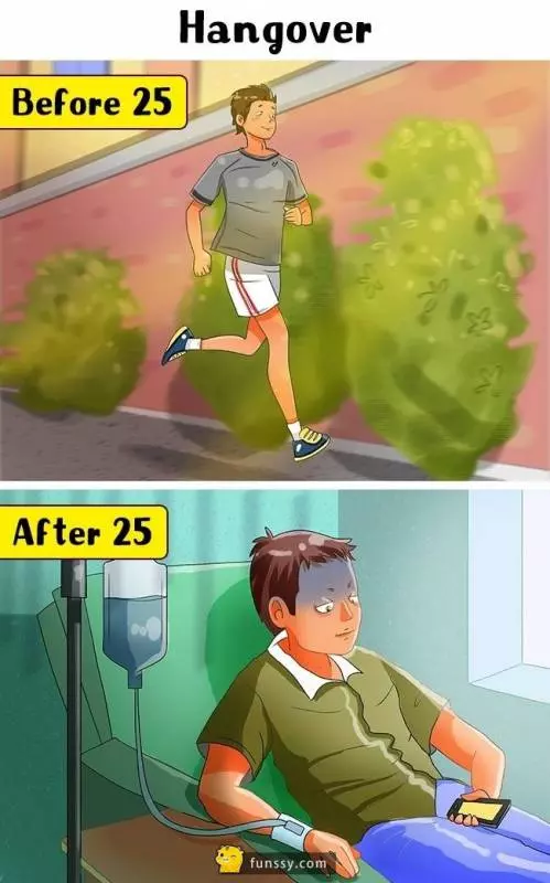 11個25歲前 VS 25歲後的明顯變化 #8, 宿醉的煩惱~一起來看看吧