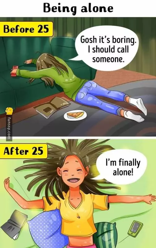 11個25歲前 VS 25歲後的明顯變化 #8, 宿醉的煩惱~一起來看看吧