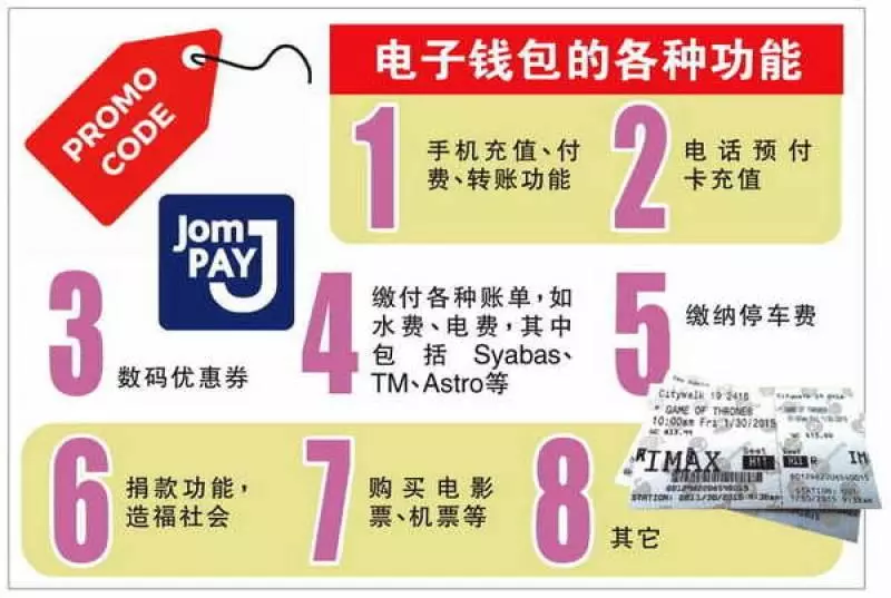 【獨家】開發商砸大錢拼無現金消費 電子錢包戰火力全開