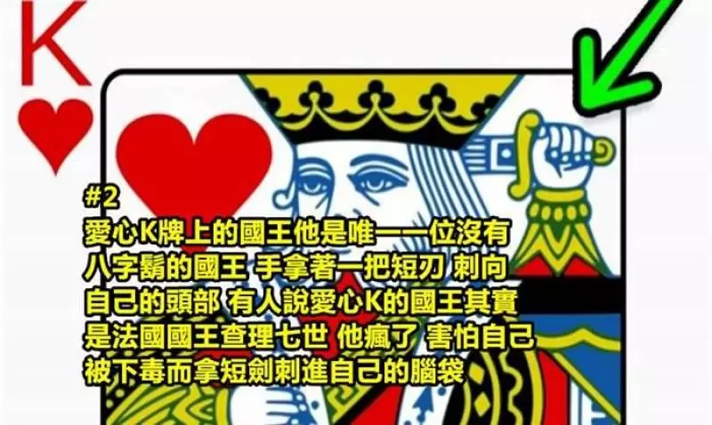 7個你常常會看到 但卻不知道其中意思的超驚奇冷知識