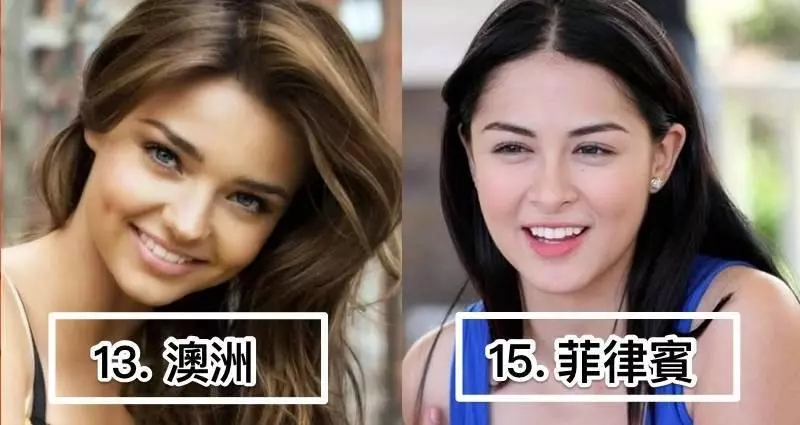 全球「美女最多的15個國家」排名出爐俄羅斯才第7,看到第1名所有人心服口服