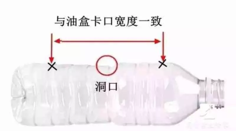 只要一個飲料瓶,油煙機用上一年都不用洗