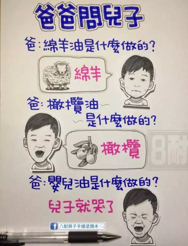 Line 社 群 網 路 瘋 傳「手 繪 笑 話」看完真的笑到肚子痛