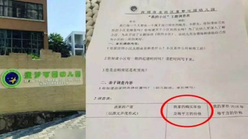 深圳幼稚園家長問卷 要回答住家房價 引爭議