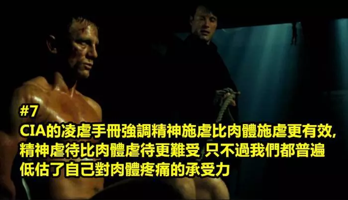 12個關於CIA的冷知識