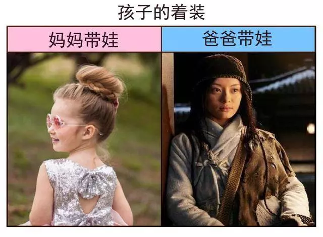 媽媽帶娃VS爸爸帶娃的區別,看完我笑出了豬叫聲