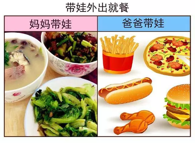 媽媽帶娃VS爸爸帶娃的區別,看完我笑出了豬叫聲