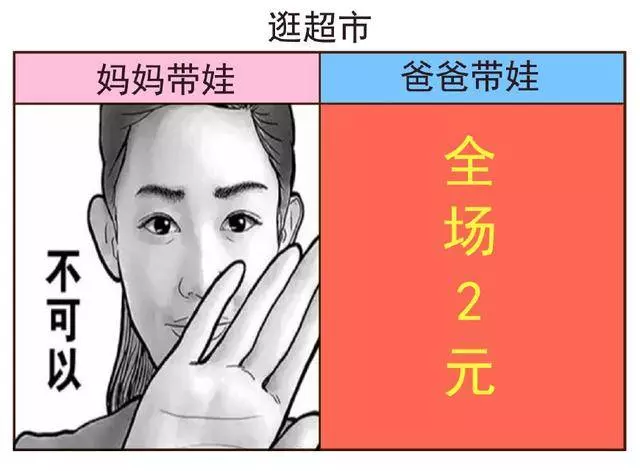 媽媽帶娃VS爸爸帶娃的區別,看完我笑出了豬叫聲