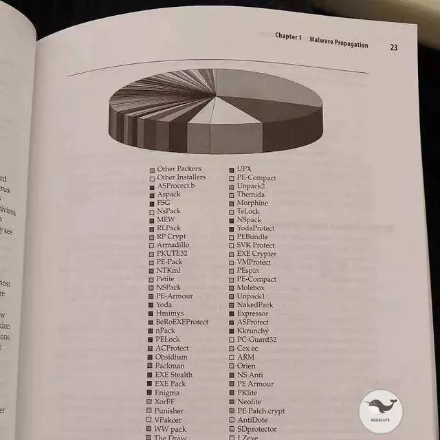 神一般的設計設計師的人生經歷了什麼?
