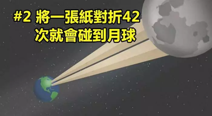 18個因為太荒謬 會讓你不信但其實都是真的超驚奇冷知識 - 我聽你在靠背~~~ | FUN01 創作分享