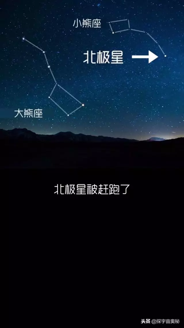 一萬年後地球還會好嗎?一萬萬年後呢?星系還存在嗎?