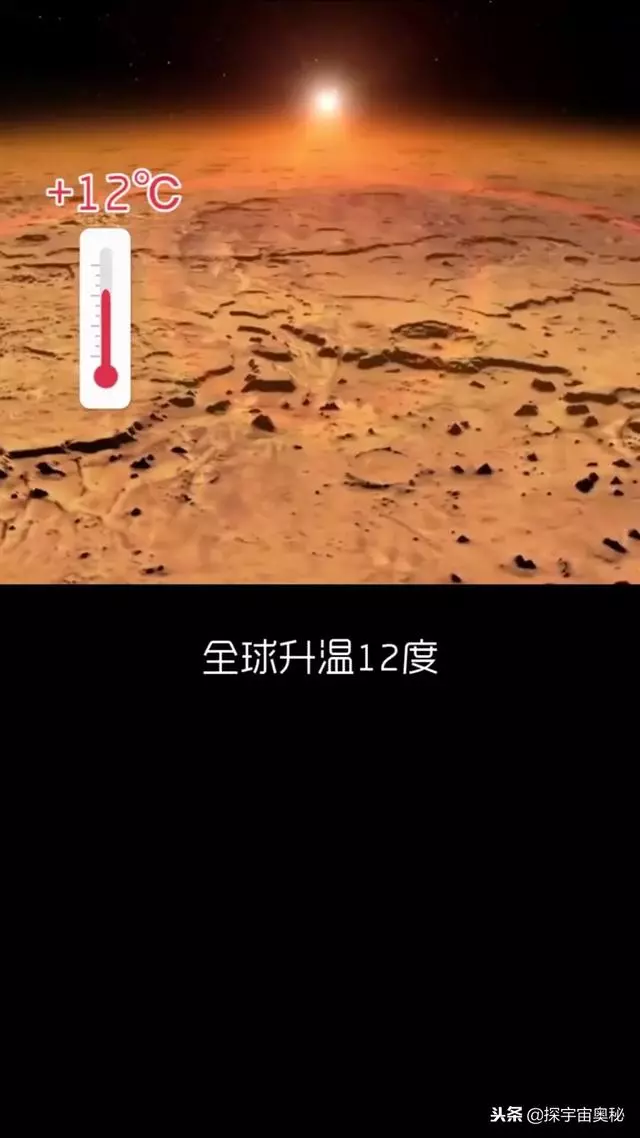 一萬年後地球還會好嗎?一萬萬年後呢?星系還存在嗎?