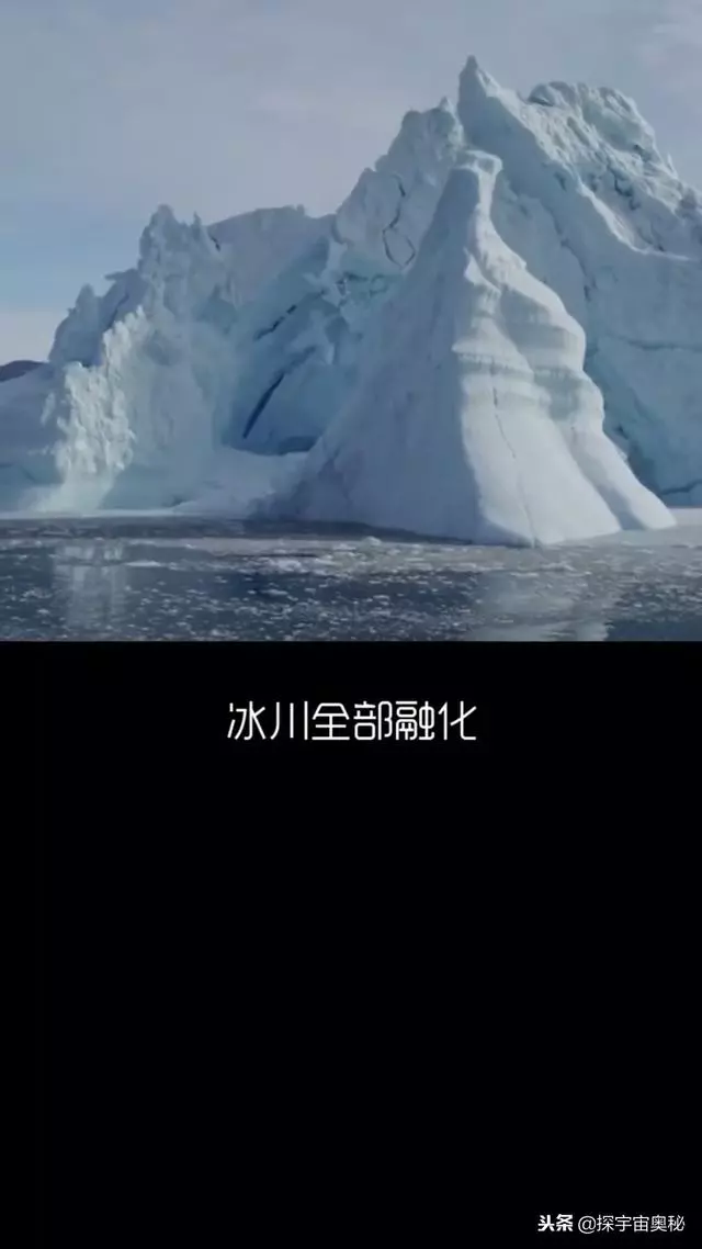 一萬年後地球還會好嗎?一萬萬年後呢?星系還存在嗎?