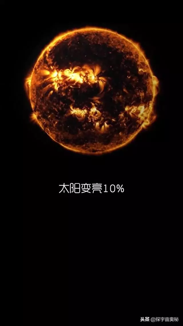 一萬年後地球還會好嗎?一萬萬年後呢?星系還存在嗎?