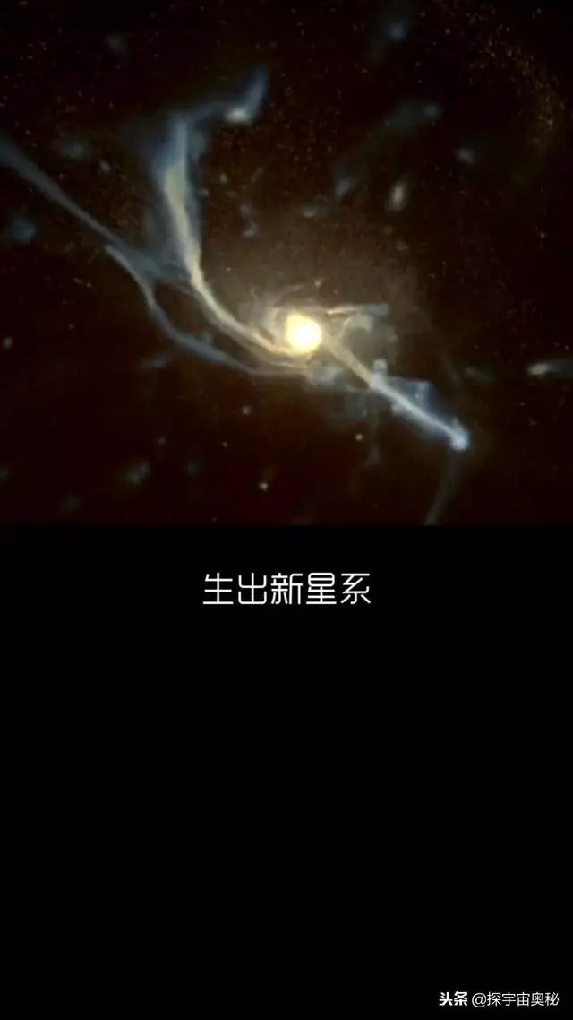 一萬年後地球還會好嗎?一萬萬年後呢?星系還存在嗎?