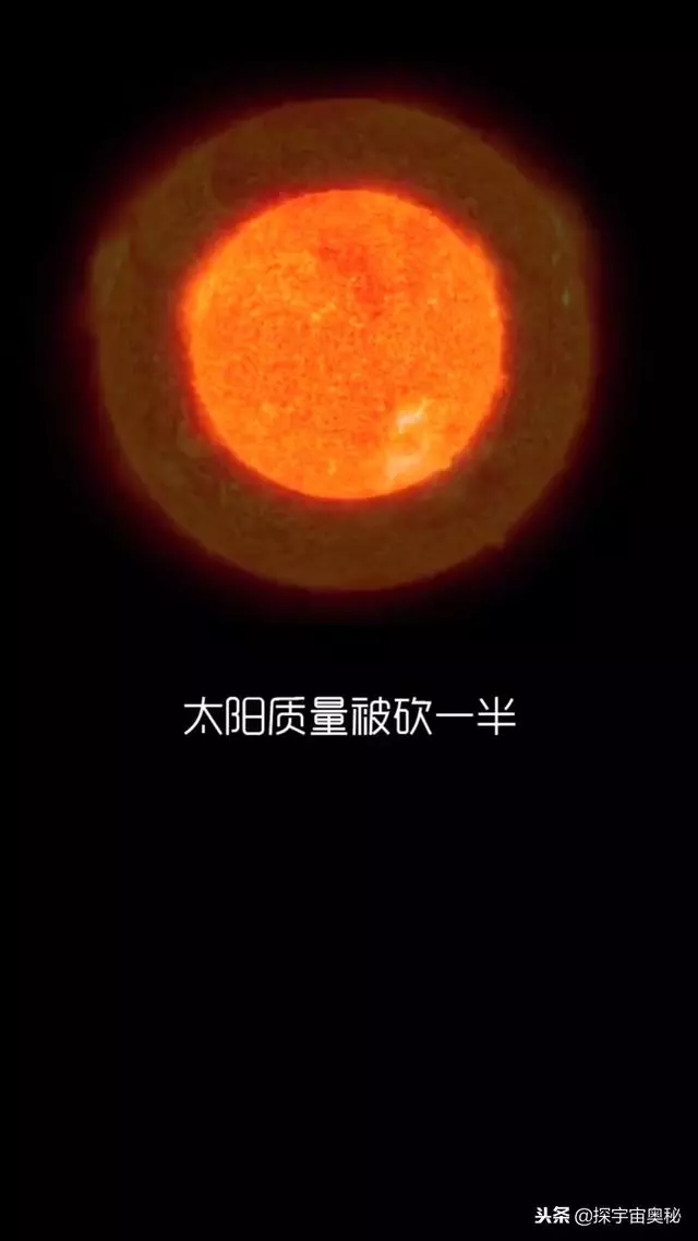 一萬年後地球還會好嗎?一萬萬年後呢?星系還存在嗎?