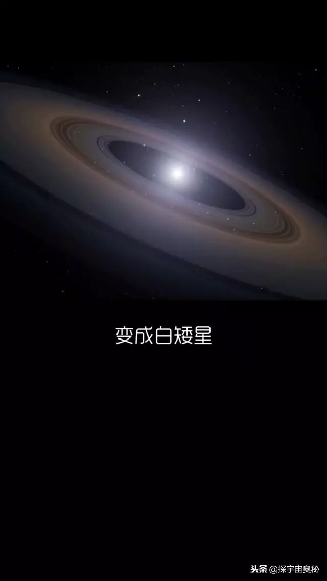 一萬年後地球還會好嗎?一萬萬年後呢?星系還存在嗎?