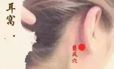 人身上藏著3個「救命窩」,都是上天給你的治病葯,不會用也太可惜了