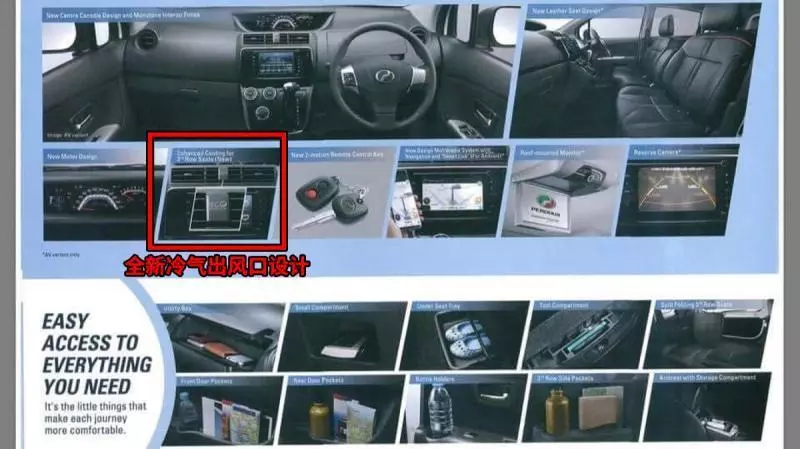 PERODUA ALZA 2018 宣傳冊子曝光!更多詳情細節洩露,要買車的可以考慮 -
