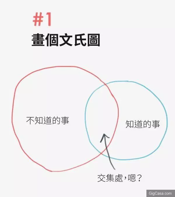 10個小動作教你如何看起來很聰明~~~ #7, 在會議室里來回渡步