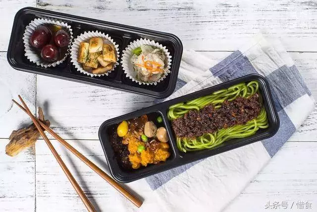 8個國家的午餐便當,價格相同你會怎麼點?