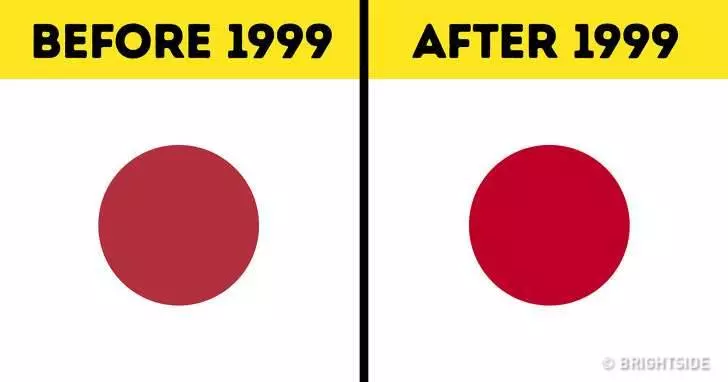 15個「覺得瞎,但都是真的」世界小知識 海豚想High竟會去咬河豚